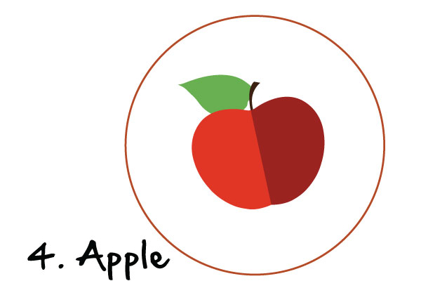 The Discipling Tree Series: The Best Fruit of a Jesus-Follower